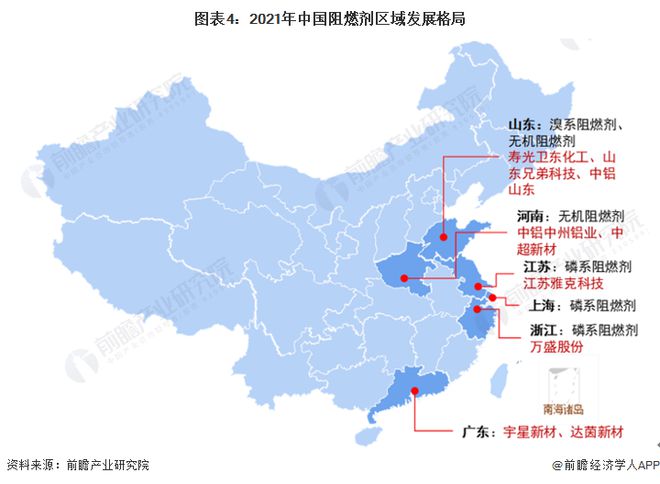 2022年中国阻燃剂行业竞争格局及市场份额分析 行业集中度较低