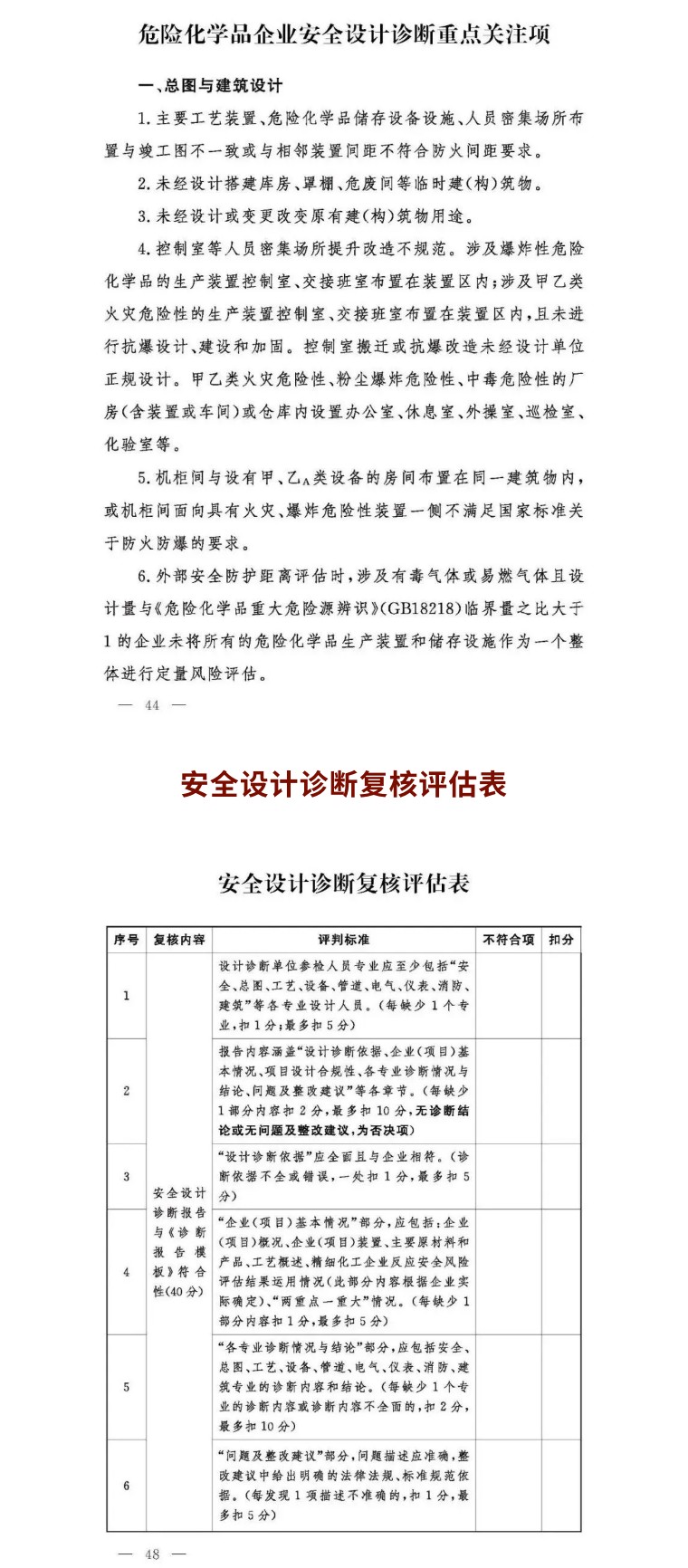 应急部|2023年危险化学品安全监管工作要点及相关的9个工作方案