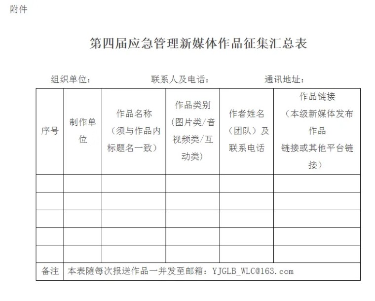 应急管理部举办第四届应急管理新媒体作品征集展播活动