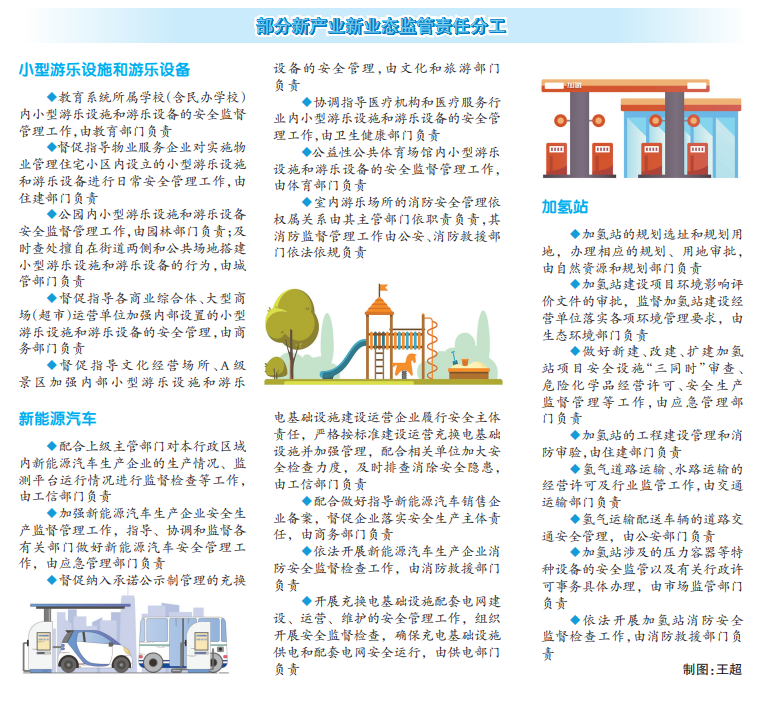 江苏常州明确新产业新业态监管责任分工