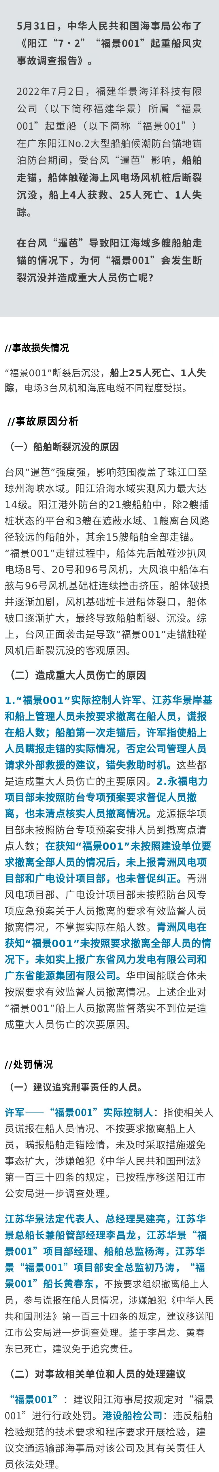 天灾还是人祸？致25人死亡的“福景 001”起重船风灾事故调查报告公布