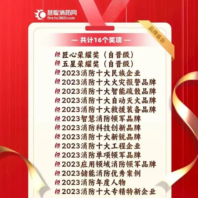 倒计时5天！第十六届消防行业品牌盛会报名即将截止，777家企业已报名！