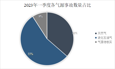 方案分享|海曼企事业单位厨房智慧消防解决方案