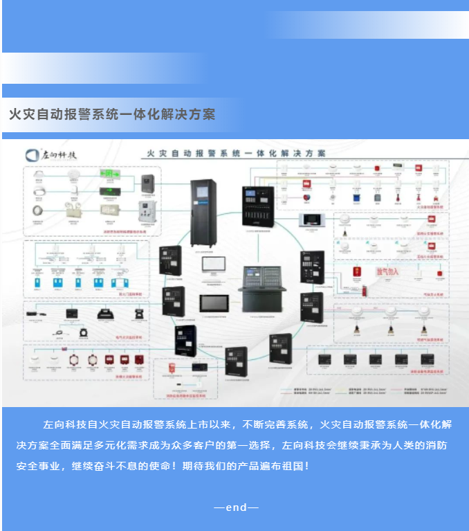 案例分析|左向科技火报项目——芜湖市无为市中盛壹号院