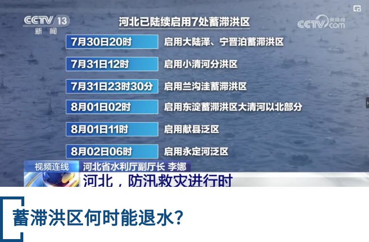 涿州汛情为何如此严重？救援有何难点？