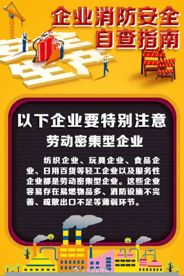 夏秋之交，企业消防安全提示要记牢！