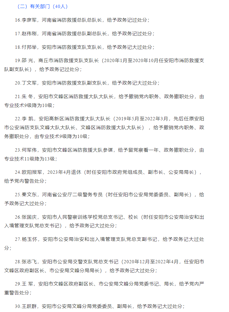 全文 | 河南安阳市凯信达商贸有限公司“11·21”特别重大火灾事故调查报告