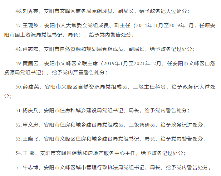 全文 | 河南安阳市凯信达商贸有限公司“11·21”特别重大火灾事故调查报告