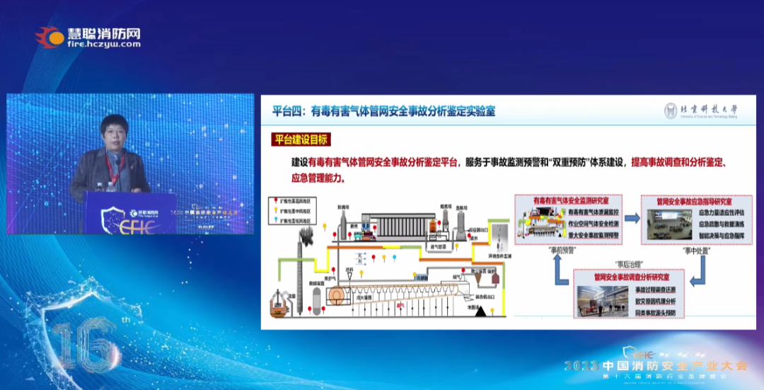蒋慧灵：金属冶炼行业火灾监测预警与智慧应急丨CFIC2023