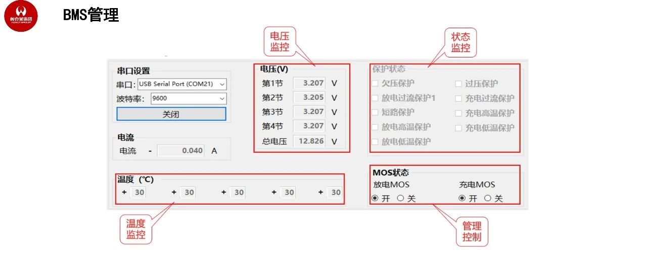 奥克莱王兴国：智能消防电池安全应用，驱动绿色能源未来丨CFIC2023