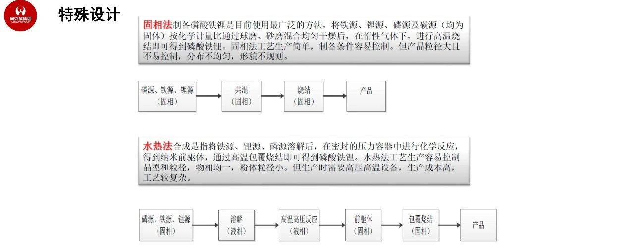 奥克莱王兴国：智能消防电池安全应用，驱动绿色能源未来丨CFIC2023