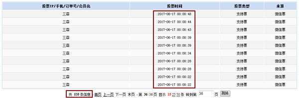 紧急公告：2017年消防品牌盛会复选阶段前两小时数据异常公告