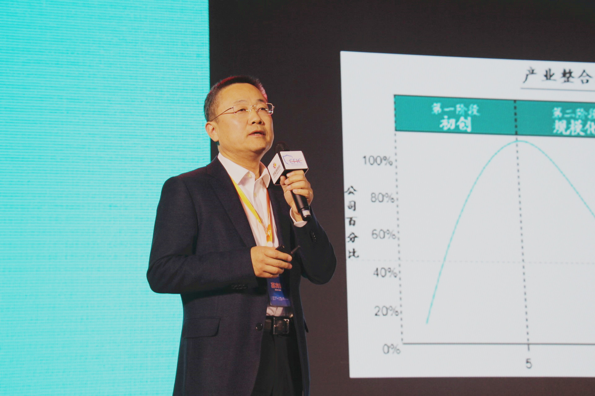 CFIC2019任伟：“物联网+市场化”大趋势下消防报警企业突围之路