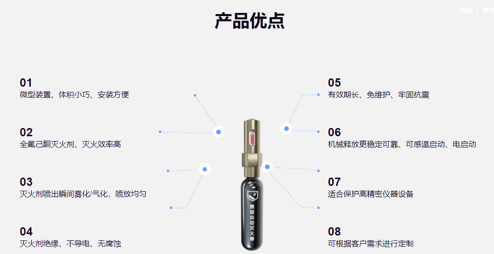 星日消防丨微型气雾自动灭火器