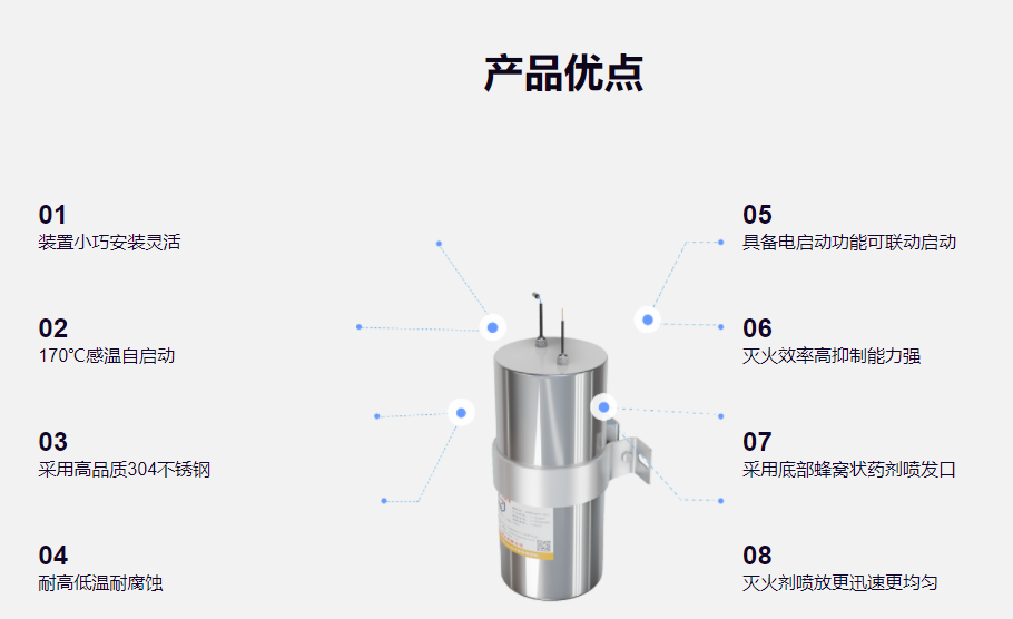 星日消防丨QRR0.06G热气溶胶灭火装置