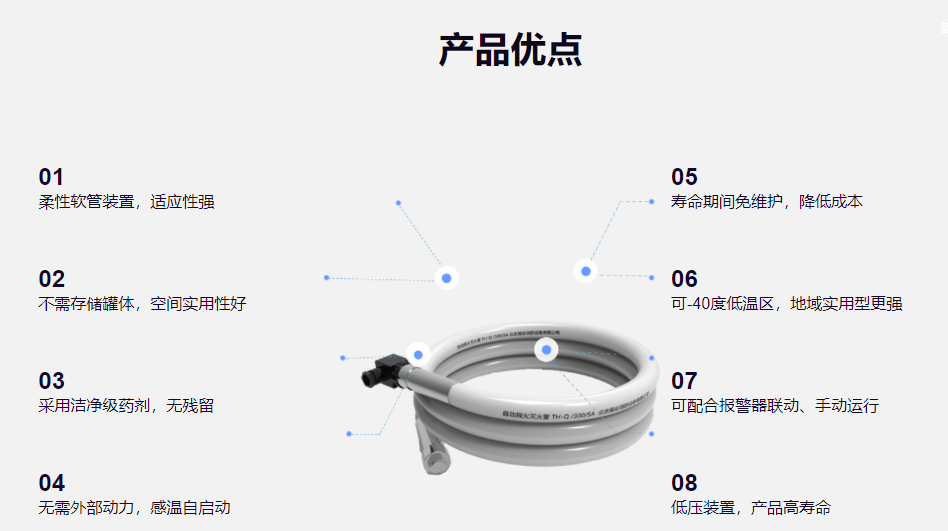 星日消防丨自动探火灭火管