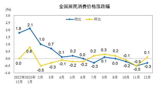 消防早八点丨2024年1月16日