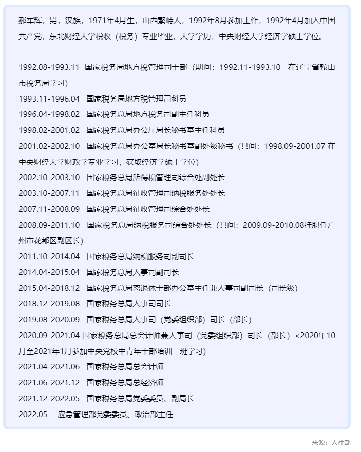 最新消防：郝军辉任国家消防救援局政委