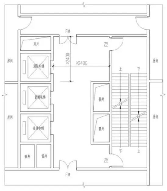 消防电梯前室的短边不应小于2.4m，如何理解？