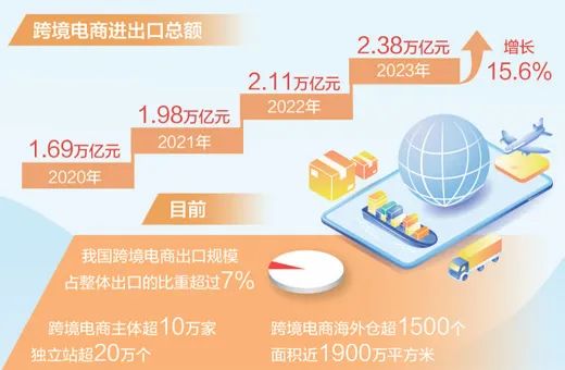 消防早八点丨2024年1月23日