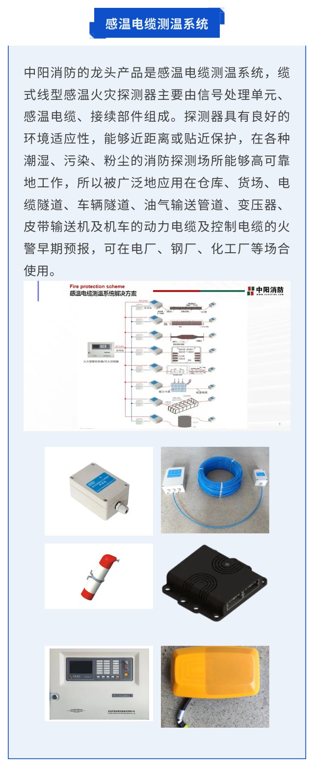 中阳消防：引领智慧消防，守护生命安全 | 消防中国万里行