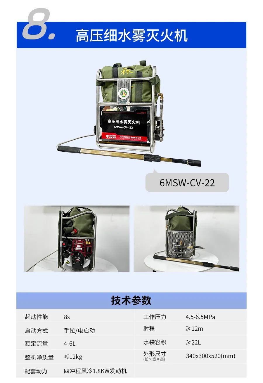 【国债项目】高扬程泵、重型泵、便携式泵、高压接力泵等全国招商诚邀合作！