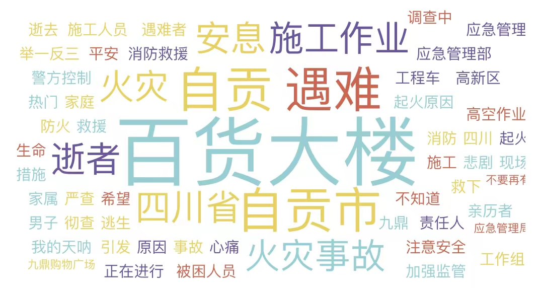 自贡“717”重大火灾事故全过程梳理：四川省成立调查组彻查事故原因，系施工作业引发