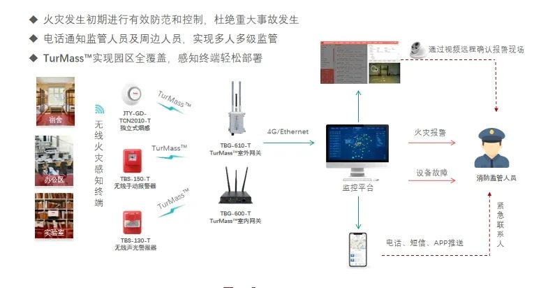 拓宝科技：严把质量关，严守生命线，质量与创新同行！