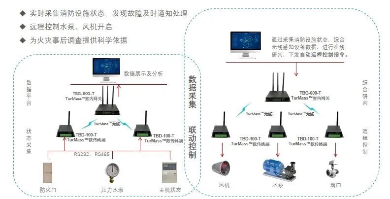 拓宝科技：严把质量关，严守生命线，质量与创新同行！