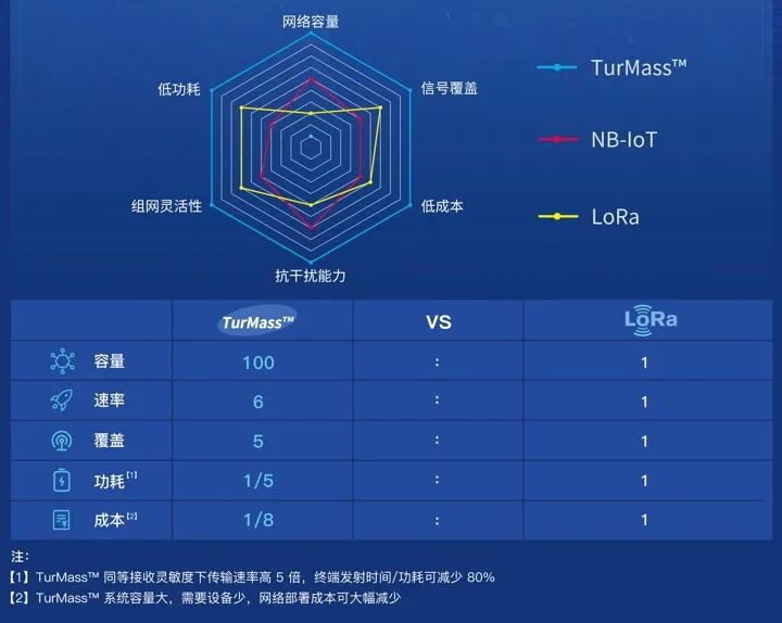 拓宝科技：严把质量关，严守生命线，质量与创新同行！