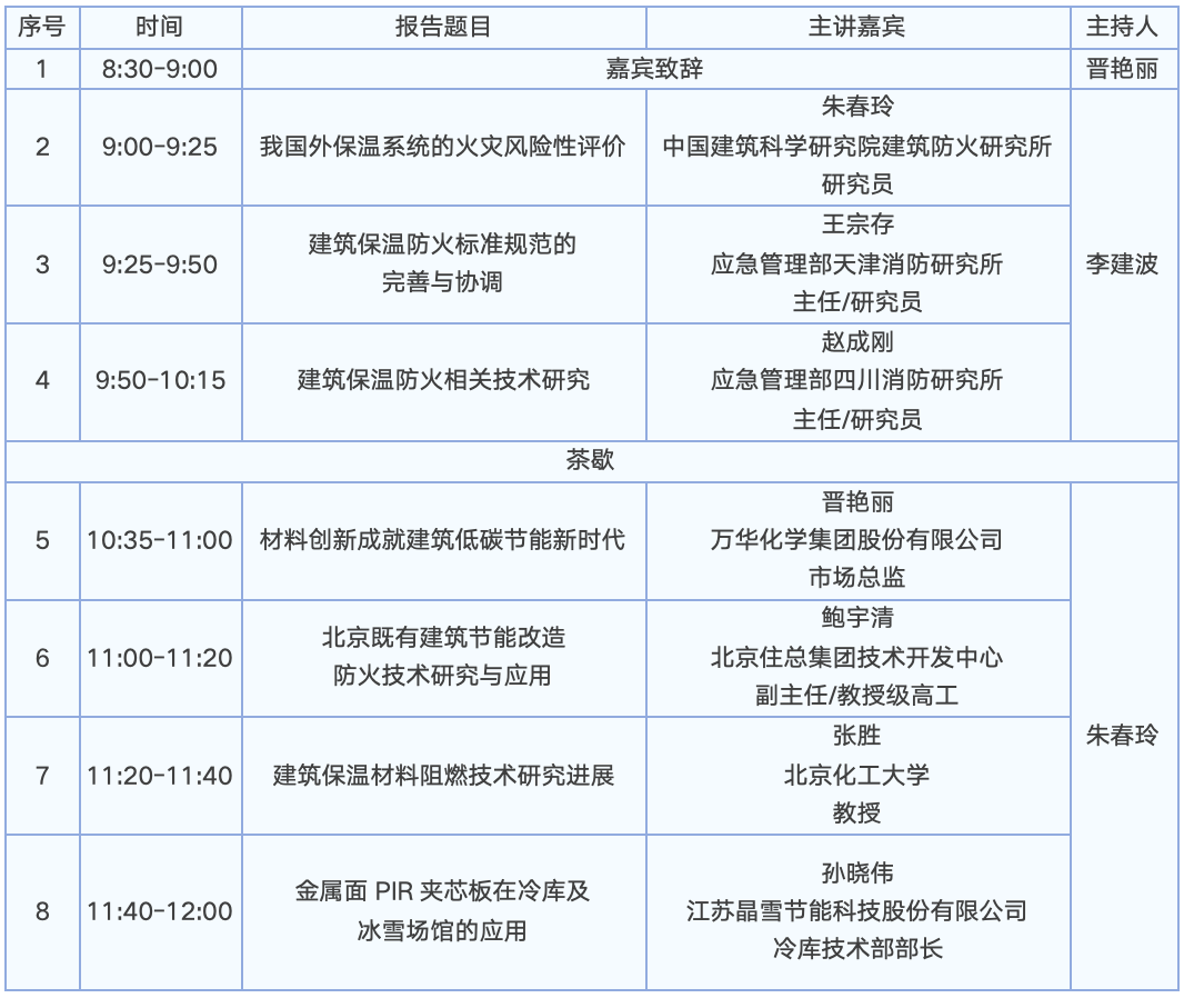 【邀请函】第二届建筑防火大会将在山东举办