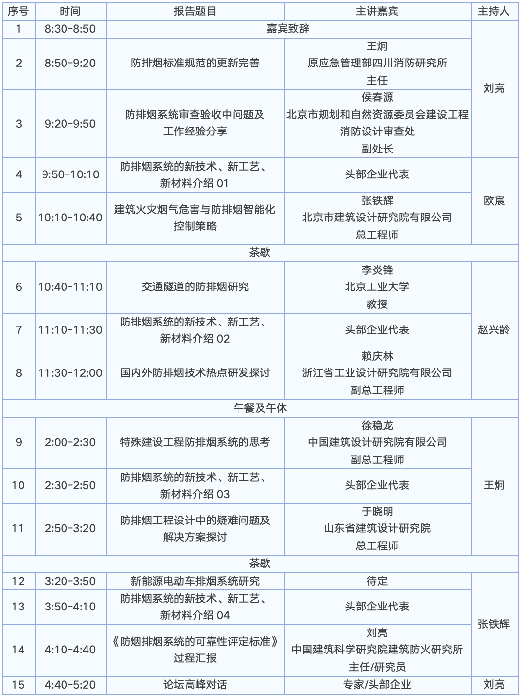 【邀请函】第二届建筑防火大会将在山东举办