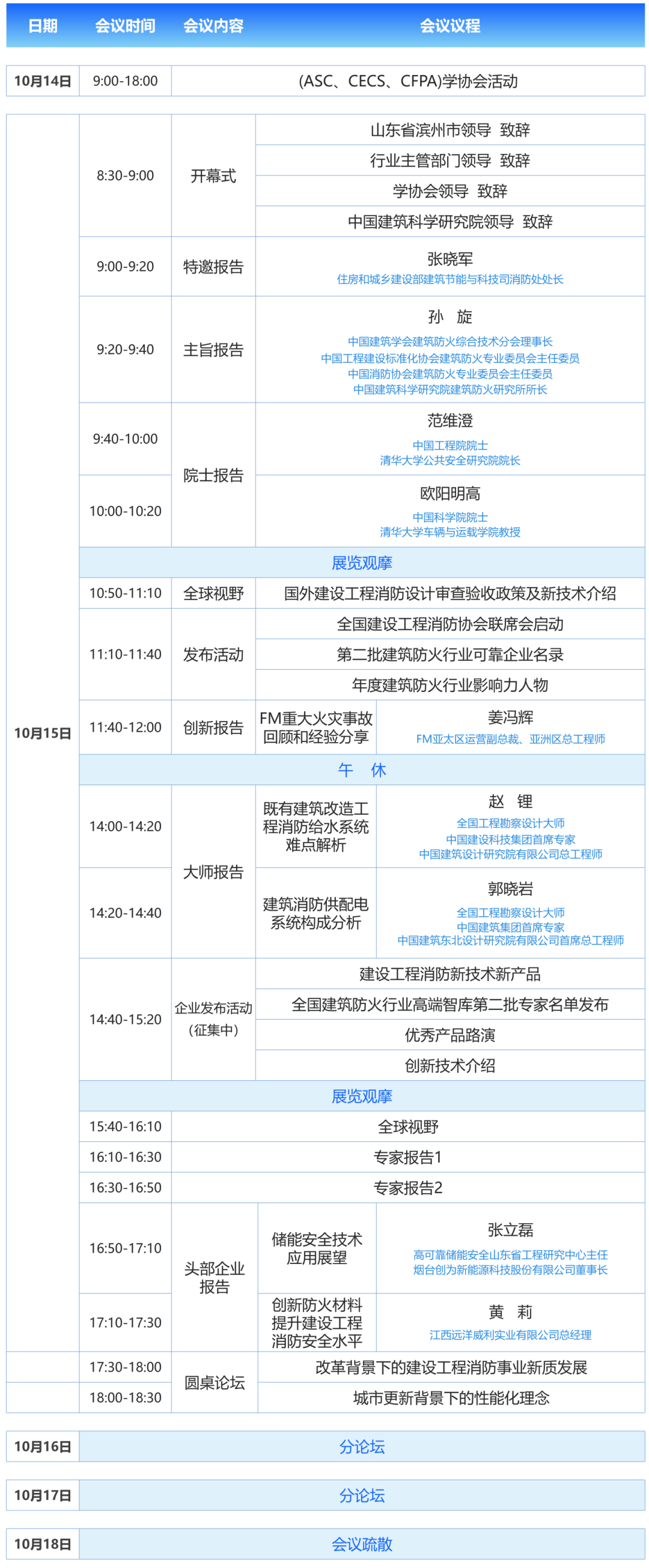 【邀请函】第二届建筑防火大会将在山东举办