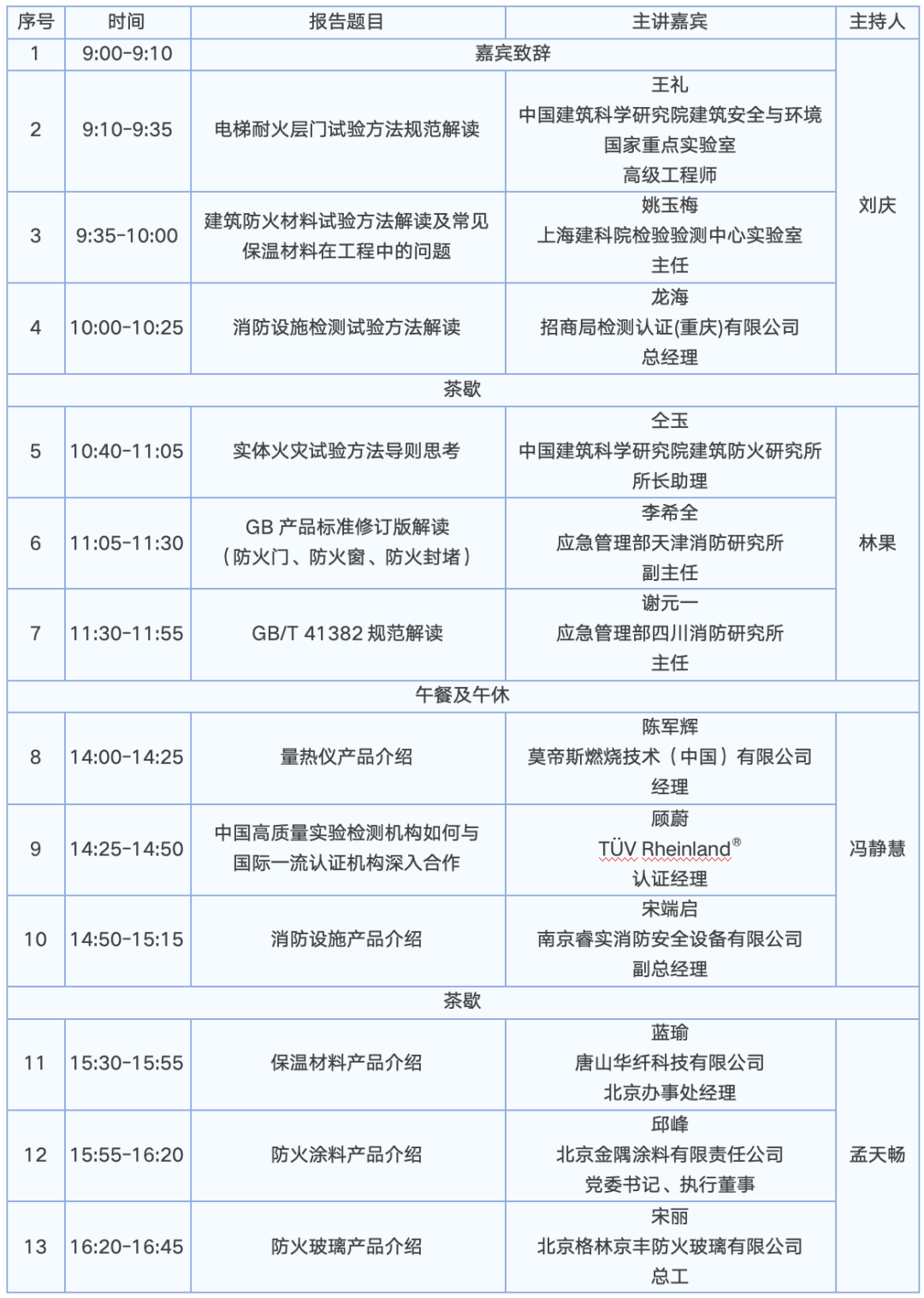 【邀请函】第二届建筑防火大会将在山东举办