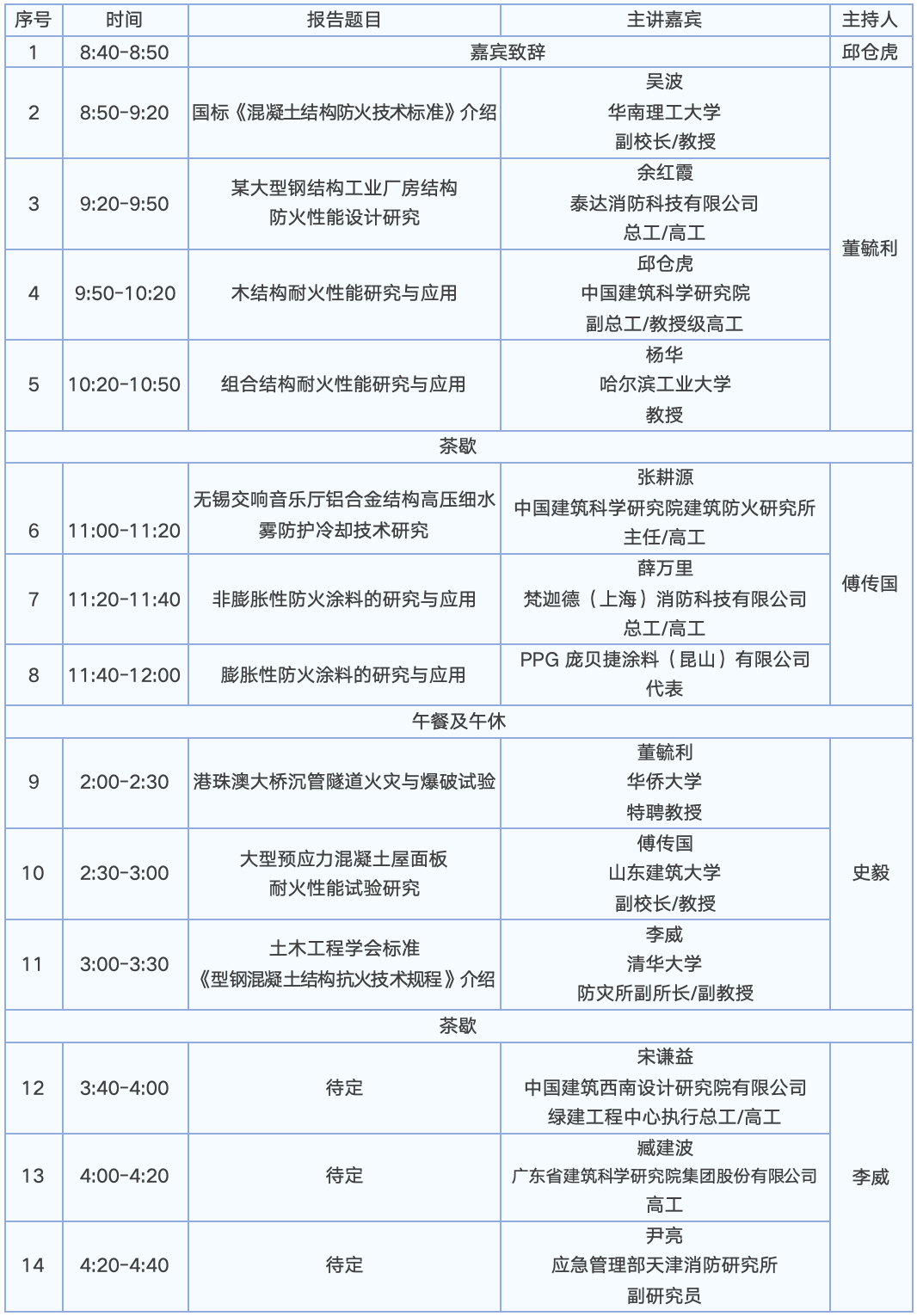 【邀请函】第二届建筑防火大会将在山东举办