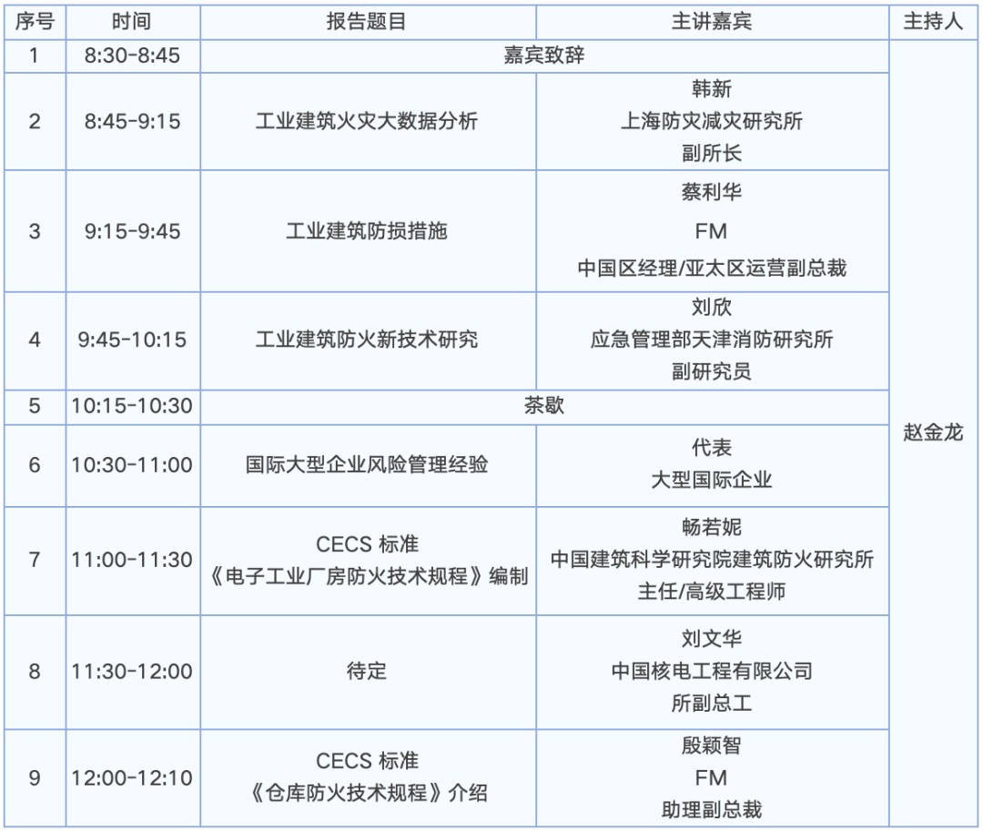 【邀请函】第二届建筑防火大会将在山东举办