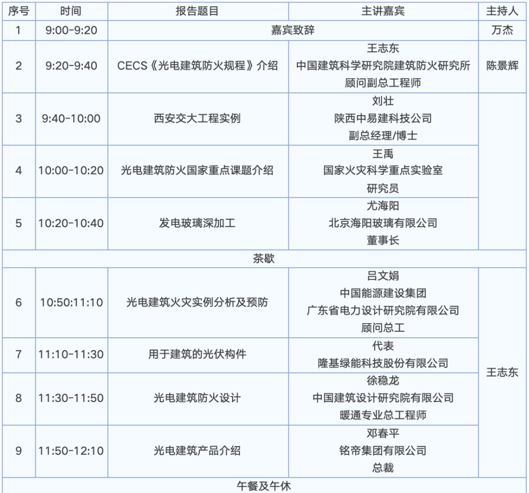 【邀请函】第二届建筑防火大会将在山东举办