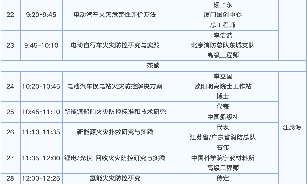 【邀请函】第二届建筑防火大会将在山东举办