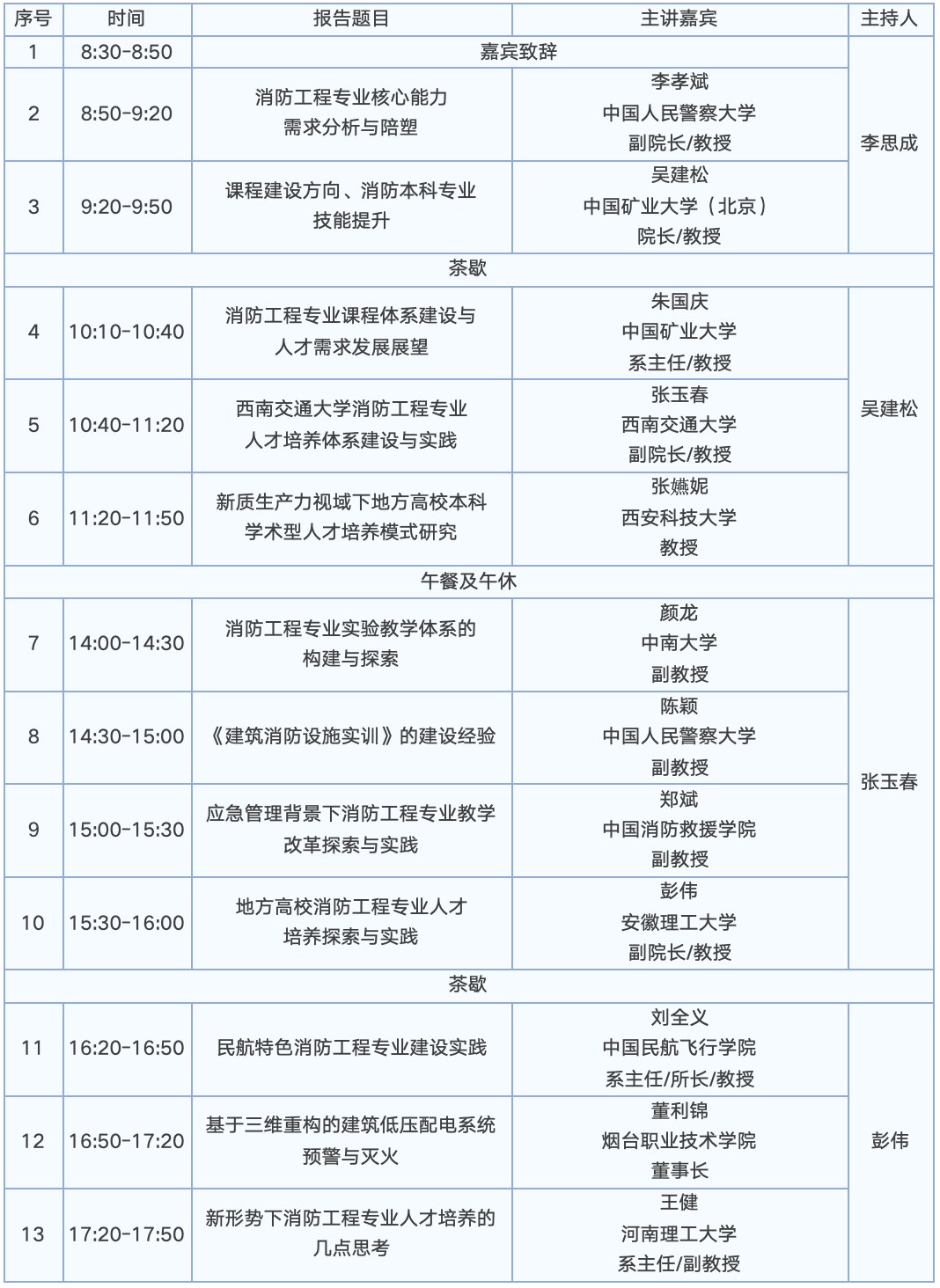 【邀请函】第二届建筑防火大会将在山东举办