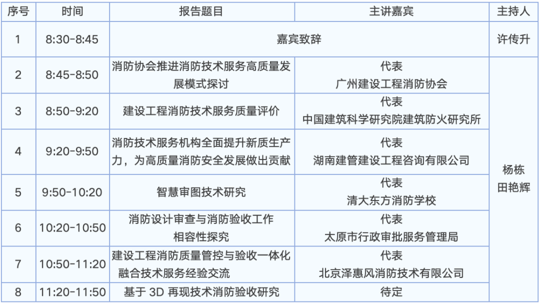 【邀请函】第二届建筑防火大会将在山东举办