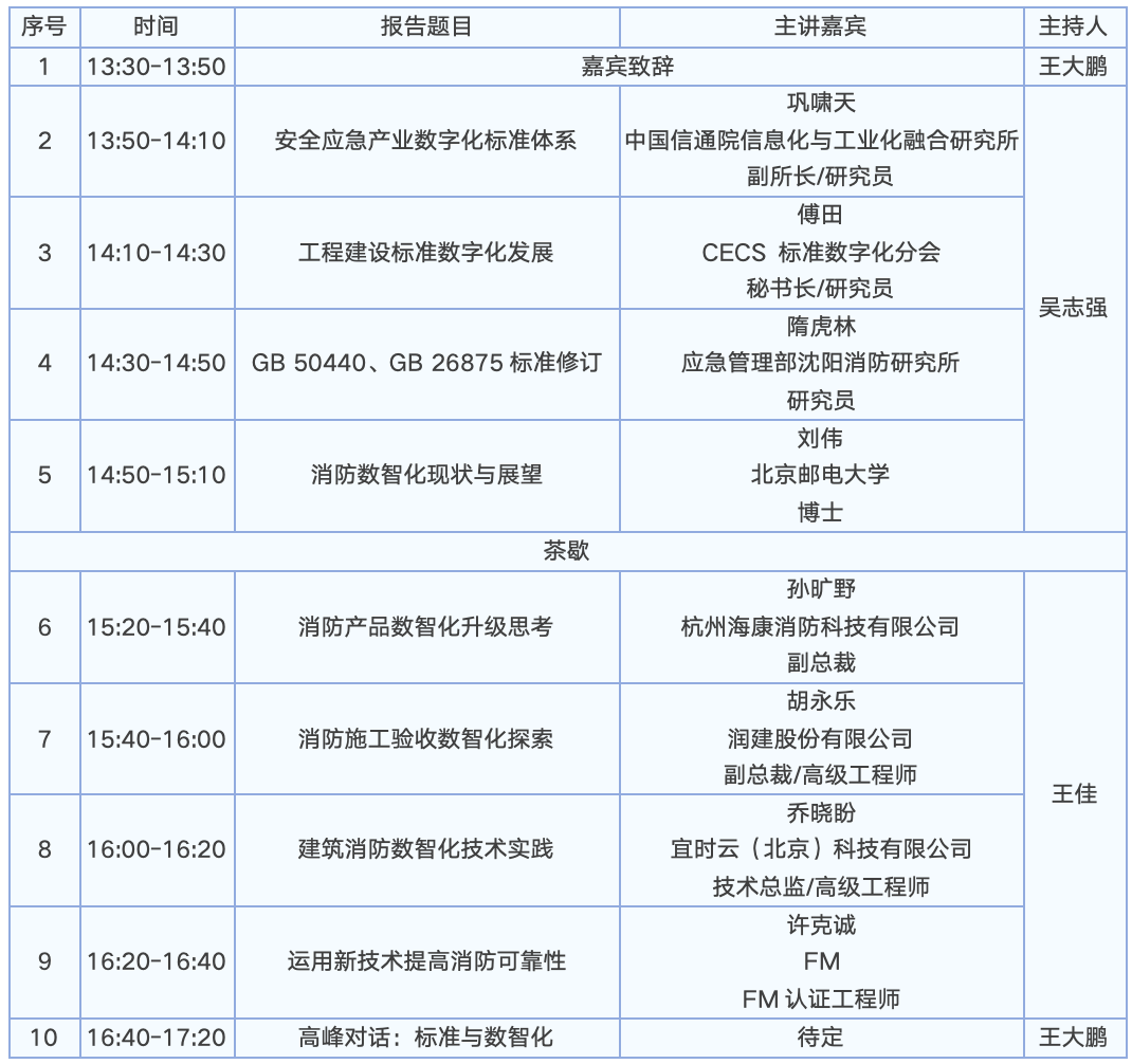 【邀请函】第二届建筑防火大会将在山东举办