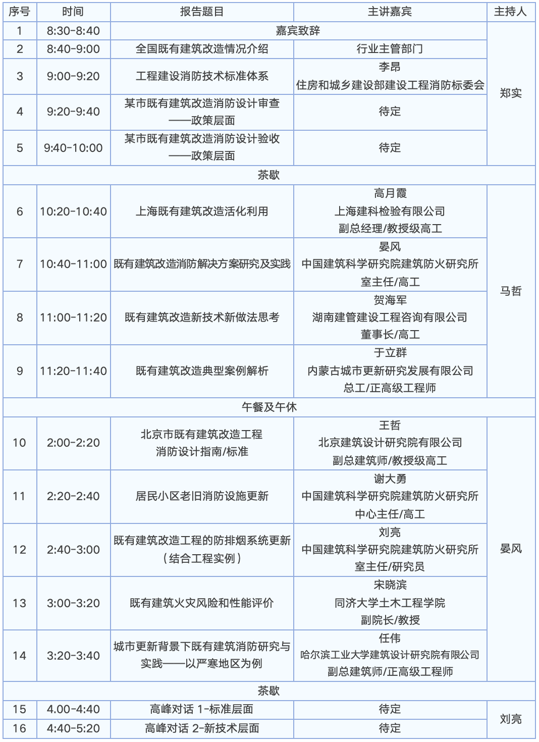 【邀请函】第二届建筑防火大会将在山东举办