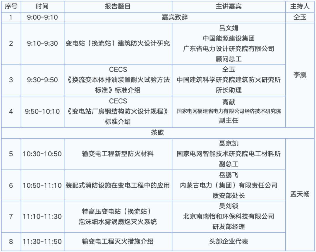 【邀请函】第二届建筑防火大会将在山东举办