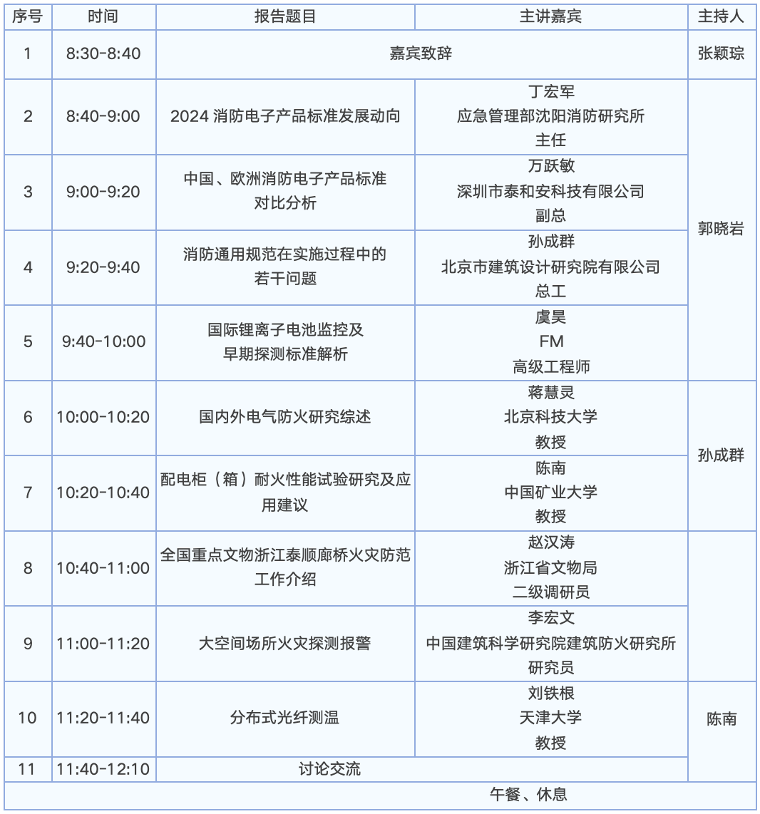 【邀请函】第二届建筑防火大会将在山东举办