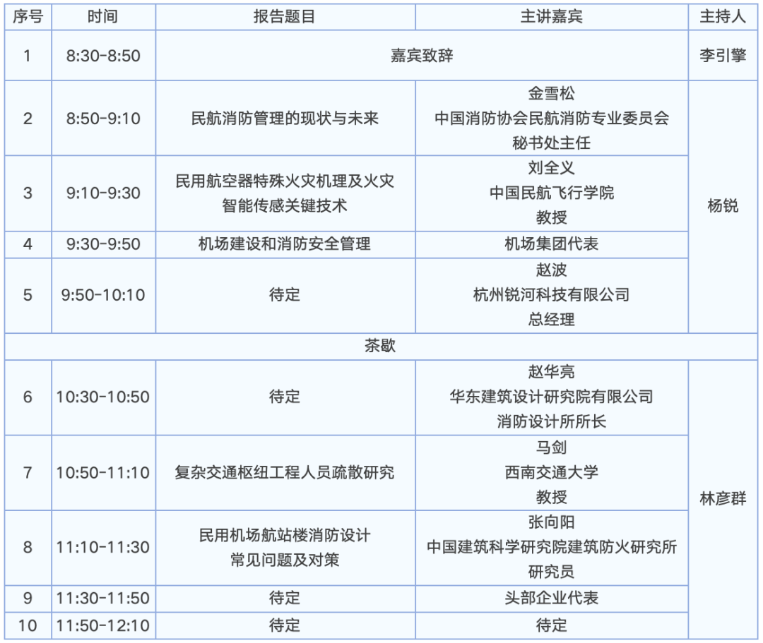 【邀请函】第二届建筑防火大会将在山东举办