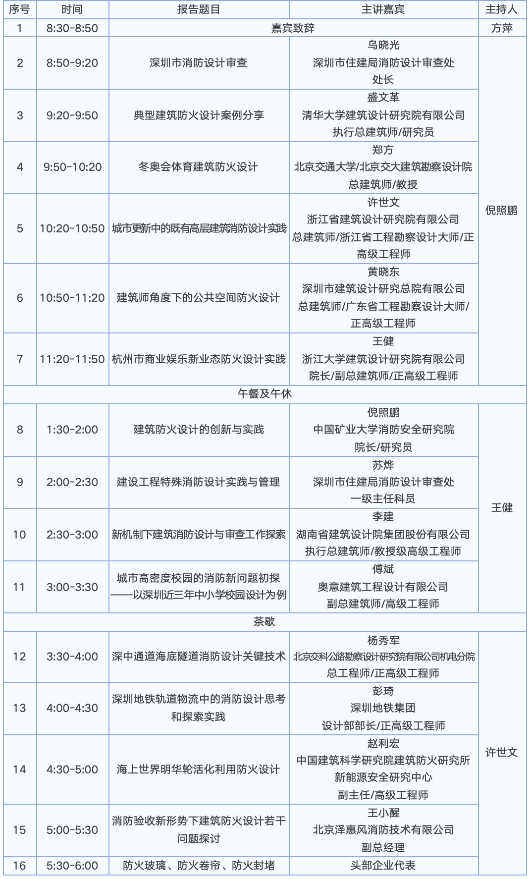 【邀请函】第二届建筑防火大会将在山东举办