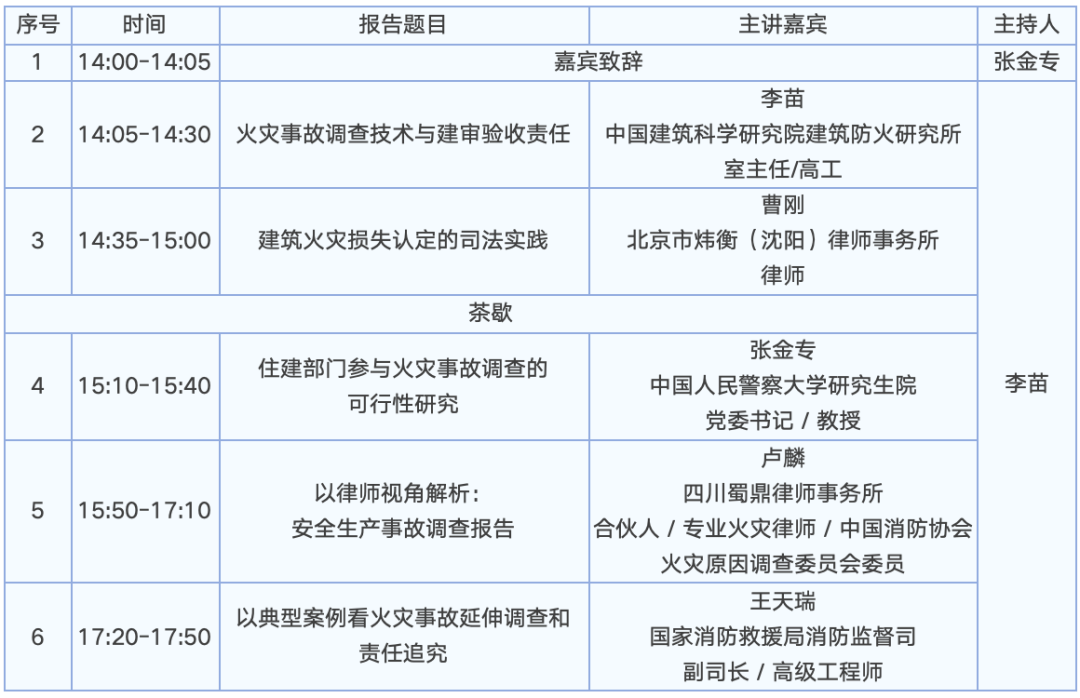 【邀请函】第二届建筑防火大会将在山东举办