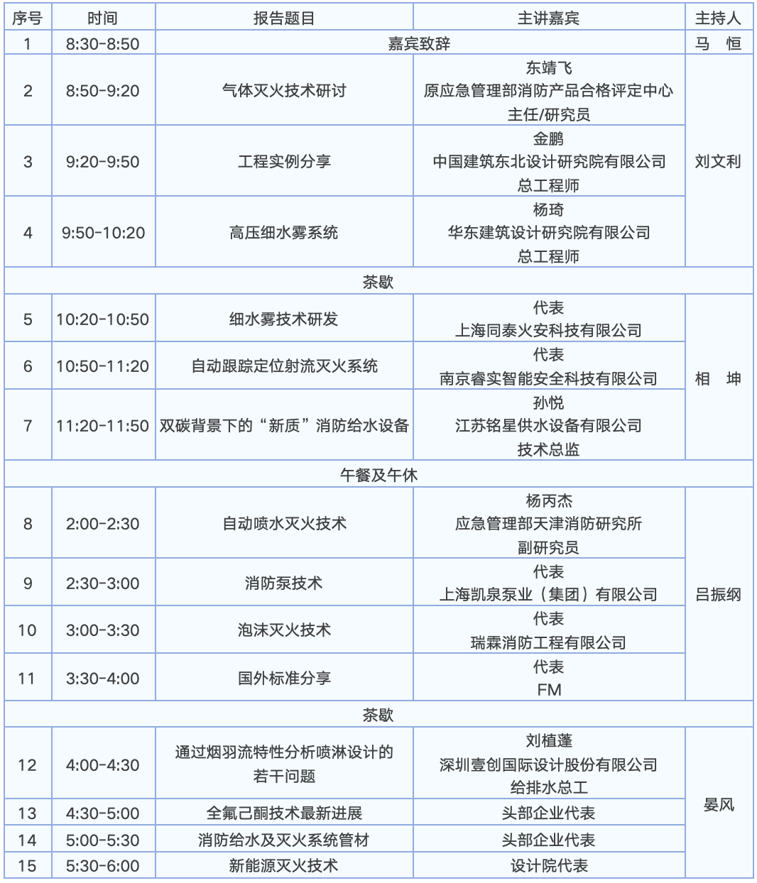 【邀请函】第二届建筑防火大会将在山东举办