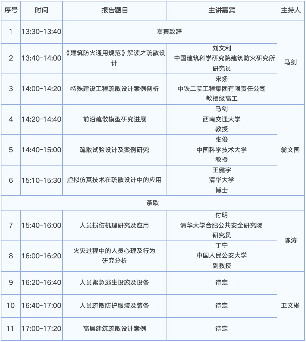 【邀请函】第二届建筑防火大会将在山东举办