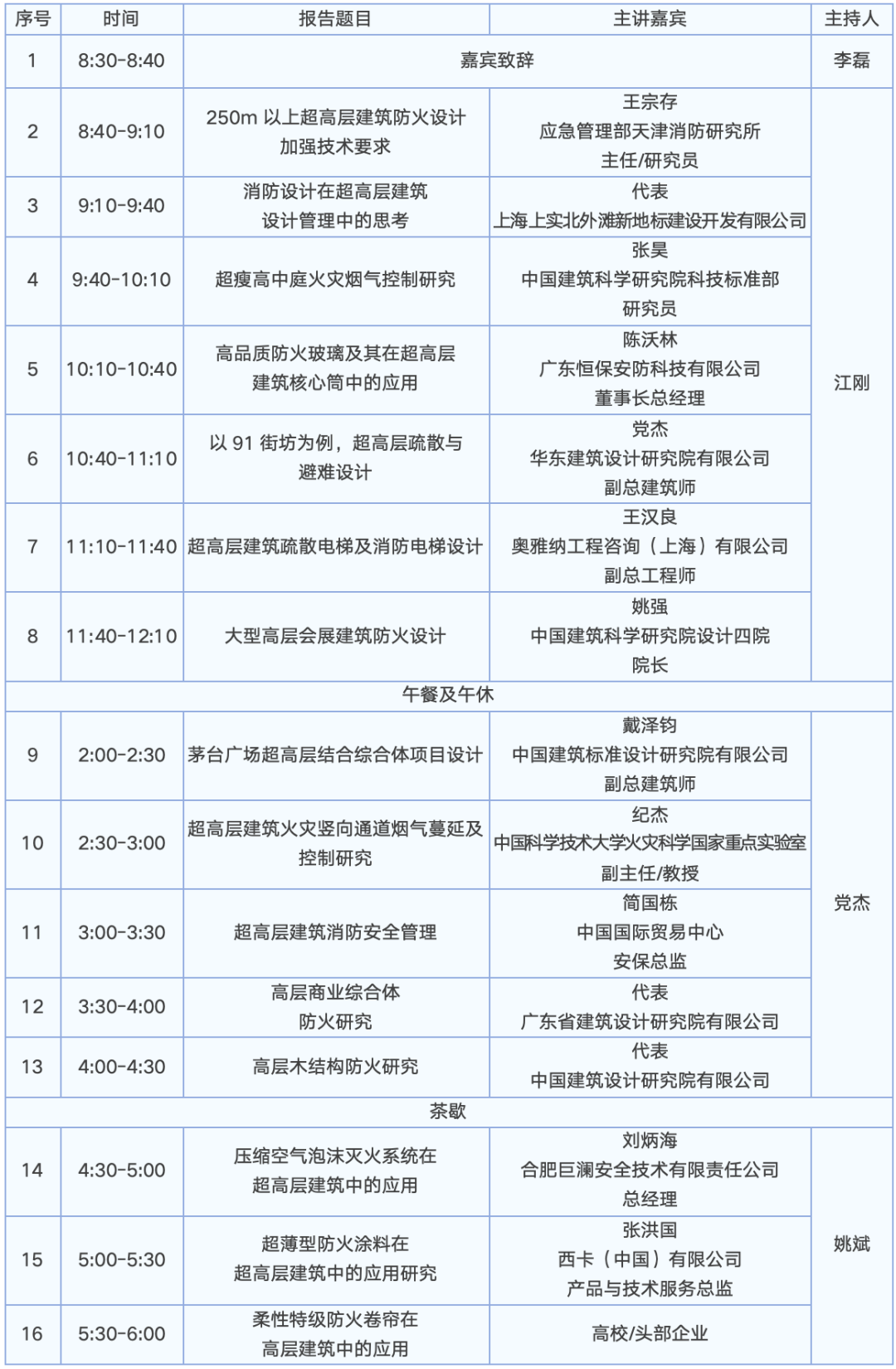 【邀请函】第二届建筑防火大会将在山东举办